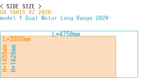 #GR YARIS RZ 2020- + model Y Dual Motor Long Range 2020-